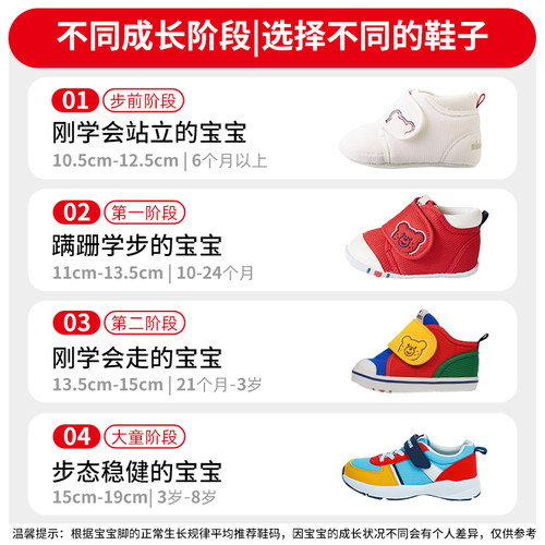 MIKIHOUSE儿童稳步凉鞋女童包头网面夏款宝宝鞋子学步HOTBISCUITS - 图3