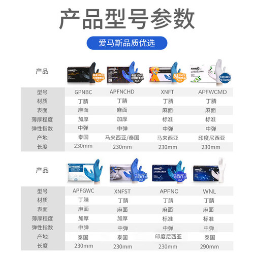 爱马斯一次性丁腈手套加厚耐用乳胶家务用餐饮洗碗防护橡胶实验室 - 图2