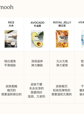 每日口粮面膜补水保湿发光10片