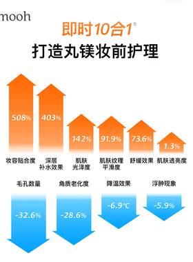 【品牌直发】女鬼棉片klairs蔻徕氏维VC发光棉片妆前补水保湿大号