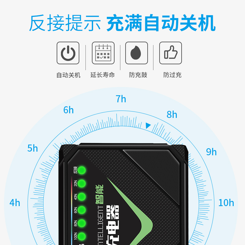 自动关机智能电动车电瓶充电器48V12AH20AH60V72V小刀爱玛雅迪 - 图2