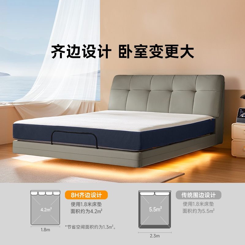 8H智能电动床1.8米全自动双人黑科技床双人床婚床已接入米家APP