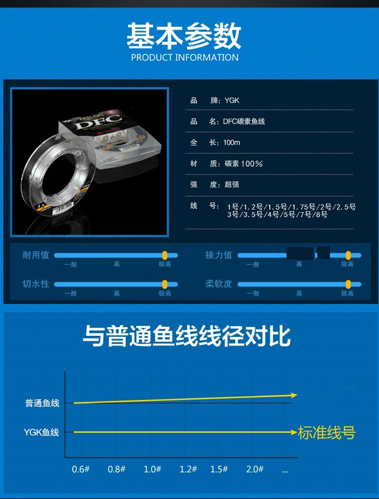 日本原装YGK职业者 DFC碳线碳素线100米路亚线前导线原装正品 - 图3