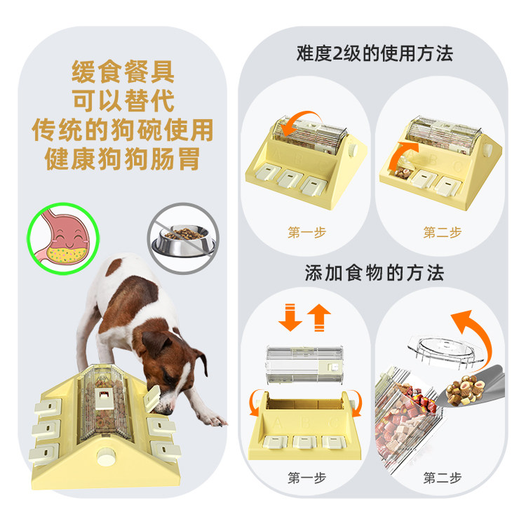 智慧猎犬宠物益智漏食玩具狗狗智力训练藏食训导嗅闻消耗转筒礼物,淘宝优惠券,粉丝福利购,淘宝优惠卷