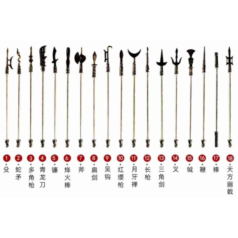 竹节人六年级手工教材豪华双人对战武器对战桌学生亲子玩具公开课 - 图1