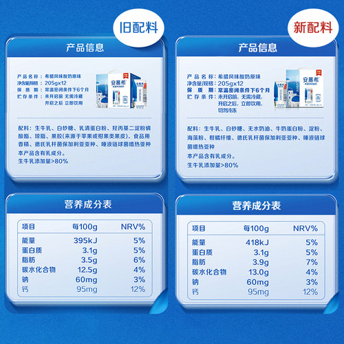 伊利安慕希原味酸牛奶希腊风味香草常温酸奶整箱官方授权正品保障 - 图0