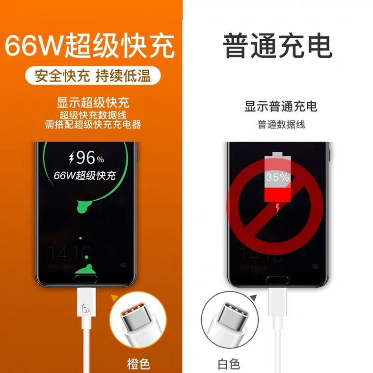 适用华为Nove8充电线nove8pro6A数据线TypeC快充8se飒悦原装线-图0