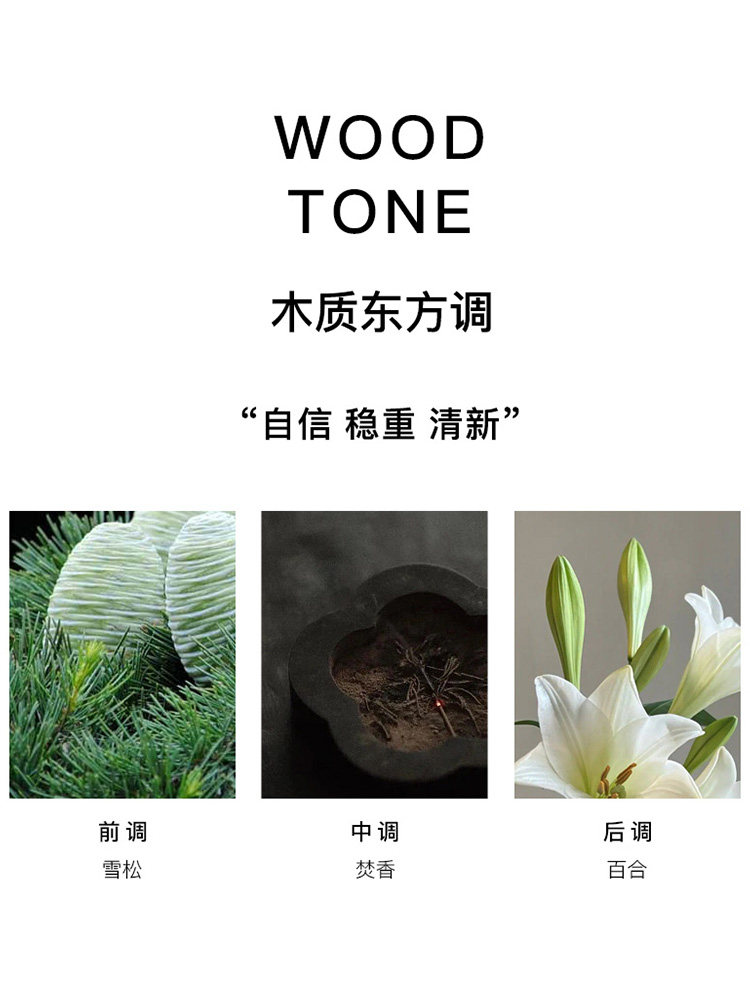  cozzolino海外香水