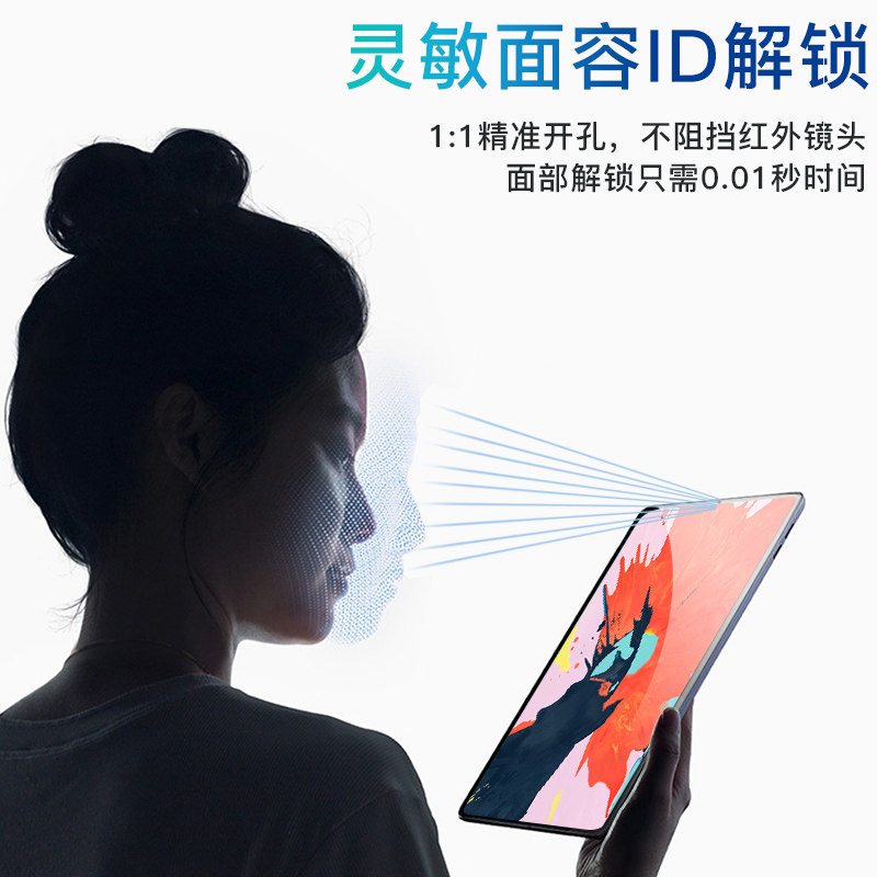 apple苹果ipadmini4水凝膜防爆ipad迷你5贴膜防指纹nimi4爱派ipmini保护7.9英寸平板迷min电脑屏保游戏a1538 - 图0