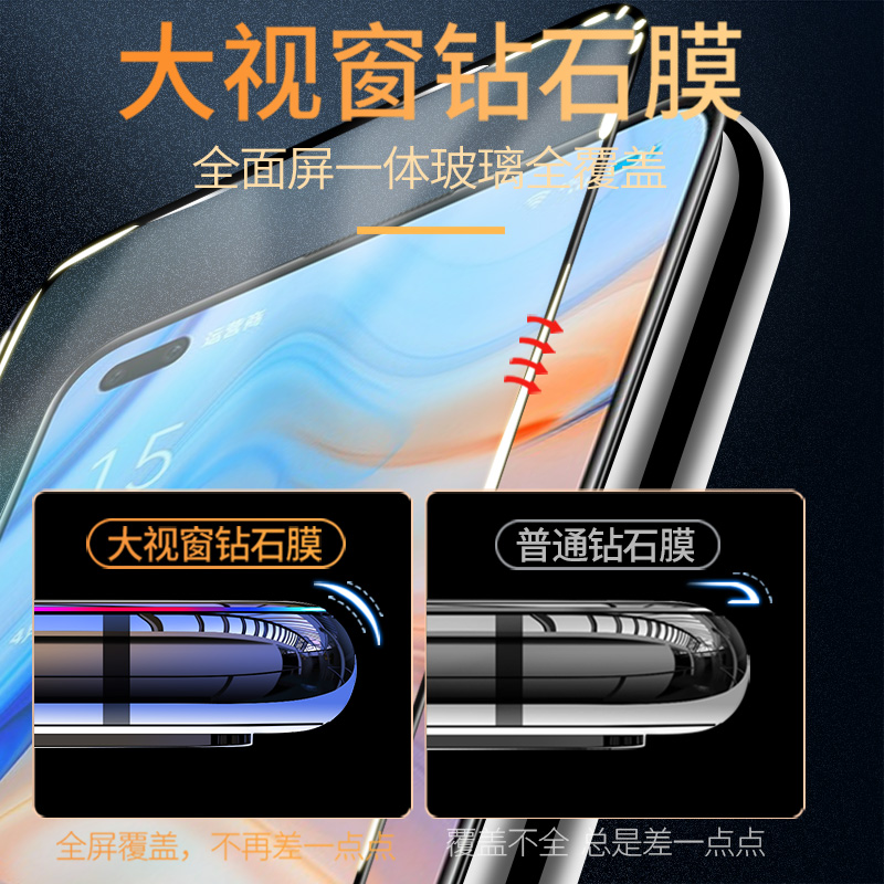 opporeno4钢化膜opporneo4手机全屏reno4opooreno大视窗opporen4刚neno5g化poopreno04opporeon4钻石模neno4 - 图1