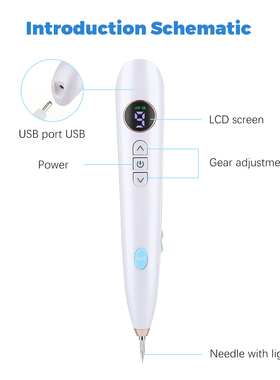 Skin Tag Remover Wart Berrugas Eliminator Lcd Plasma Pen Pap