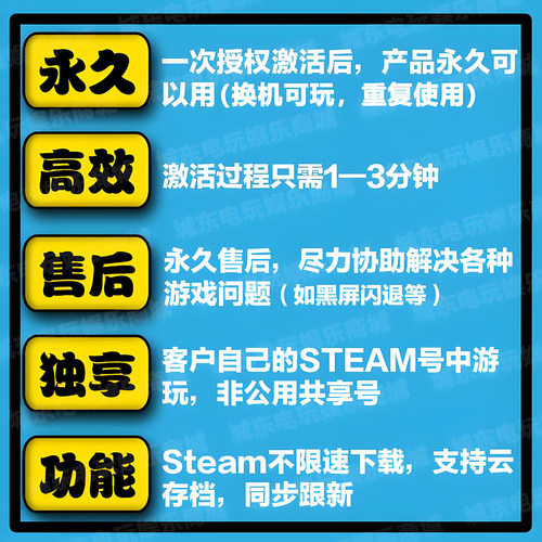 使命召唤14游戏STEAM激活码CDK全DLC COD14二战Call of Duty WWII - 图2