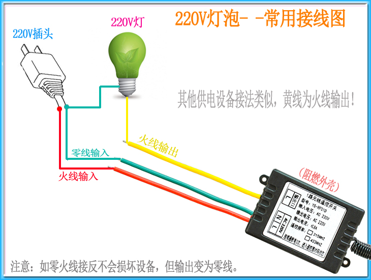 220V无线遥控开关315/433Mhz远程控制开关灯继电器电源开关RF01D