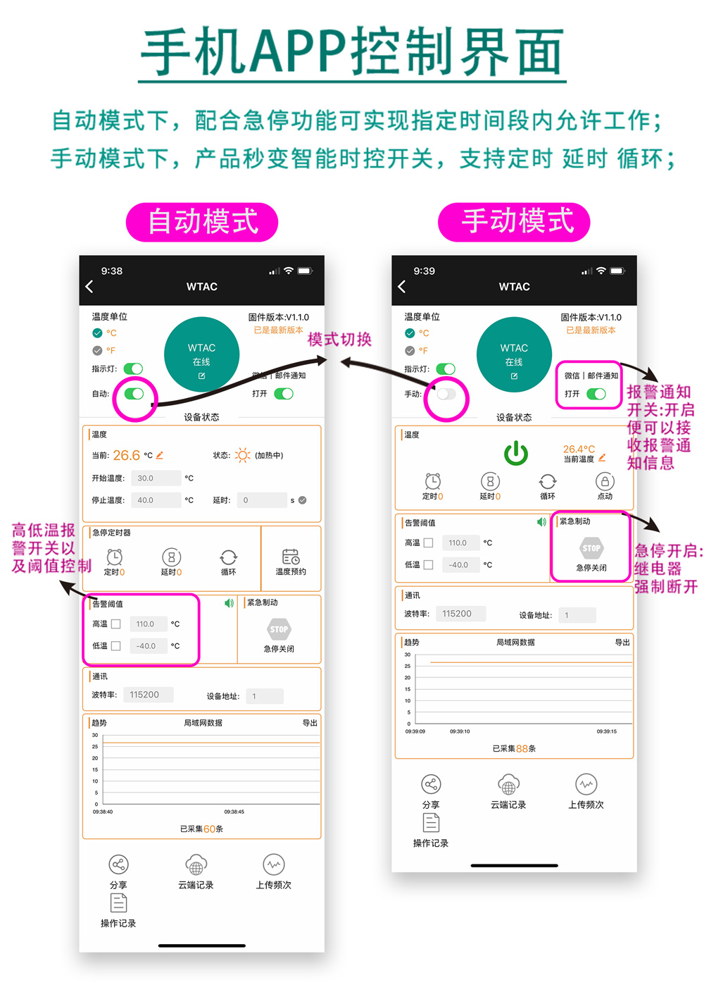 XY-ST10远程WIFI温控器高精度温度控制器模块制冷加热APP温度采集 - 图2