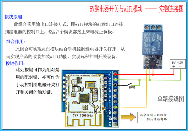 新款易微联wifi远程控制模块带蓝牙免开发可配遥控器有1-4路WF4A-图2