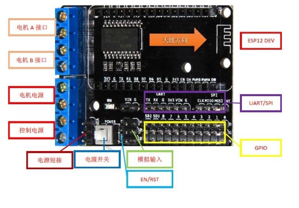 ESP8266 WiFi电机驱动扩展板 L293D ESP12E Lua物联网智能小车-图2