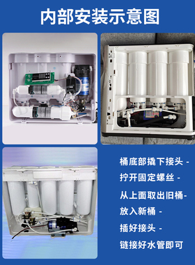 净水器滤瓶桶10寸外壳面板机箱式滤筒配件10/12/34/36齿加厚防爆