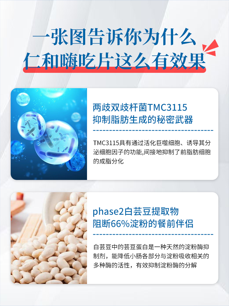 小红樱旗舰店[五盒装]仁和益生菌白芸豆阻断剂糖果酵素膳食救星纤维碳水大餐片2