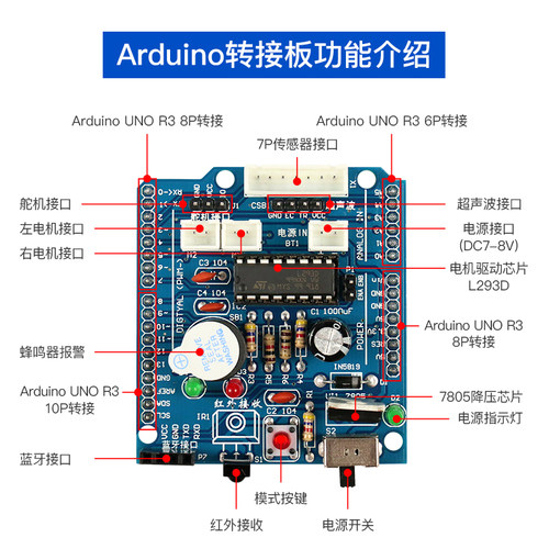 arduino智能小车机器人套件UNO R3循迹 避障 遥控 蓝牙机器人套 - 图2