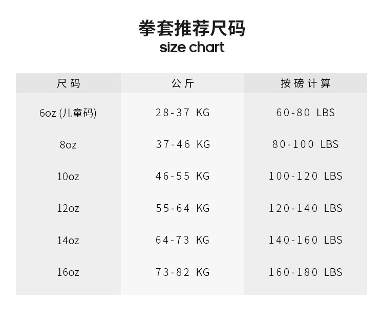 阿迪达斯女士拳套成人儿童男孩散打沙袋自由搏击训练正品拳击手套 - 图3