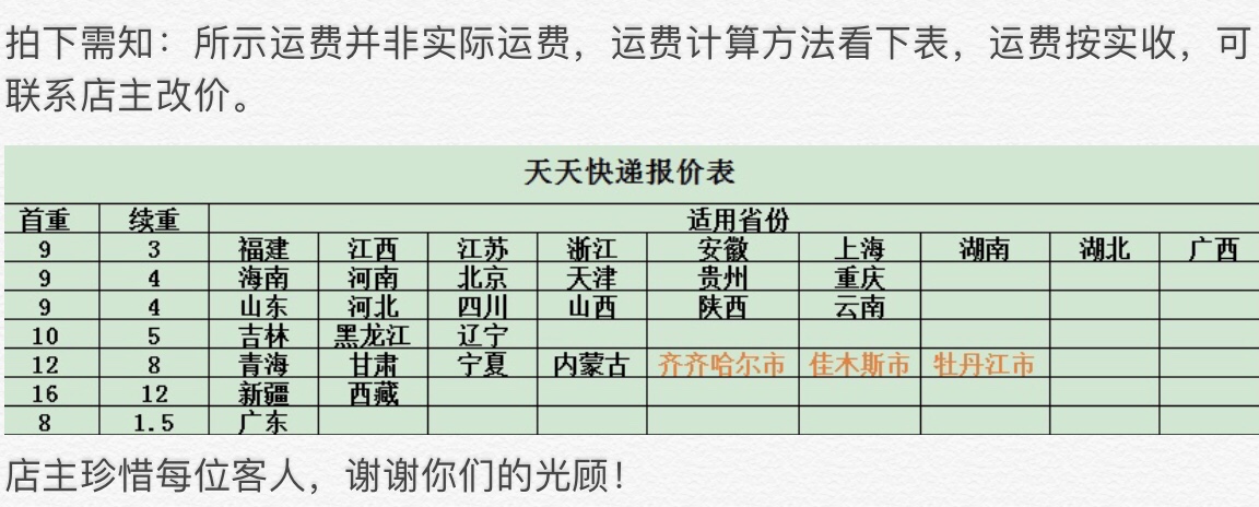 黑色重型10寸8寸7寸轮6寸单轮无架 精通布车轮脚轮静音防缠绕轮子 - 图3