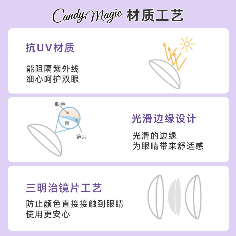 candymagic美瞳月抛2片自然隐形近视眼镜大小直径旗舰店正品官网