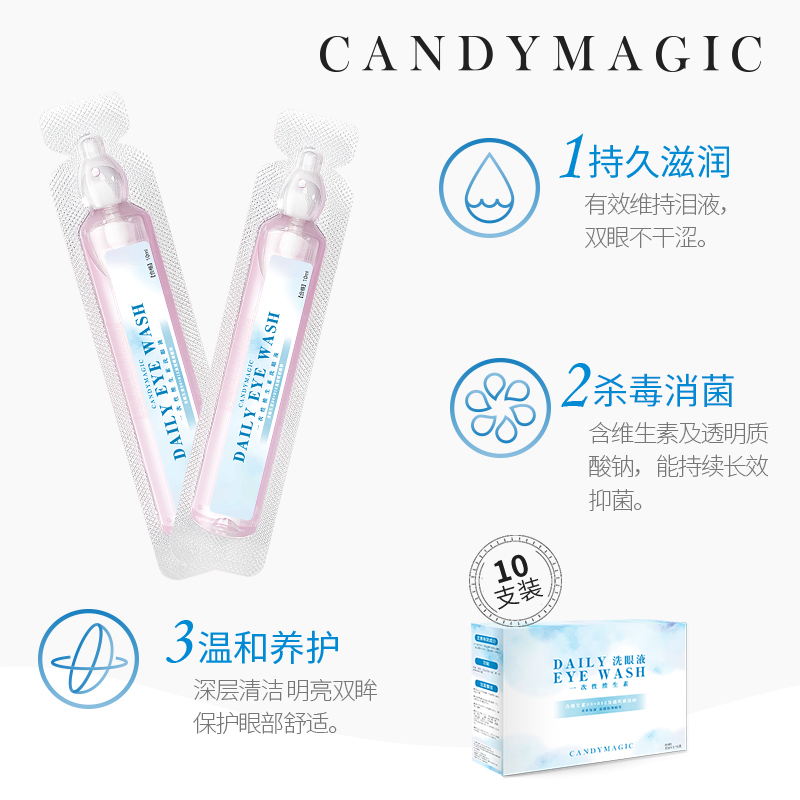 candymagic维生素洗眼液一次性便携清洁眼睛清洗护理液缓解疲劳CM - 图0