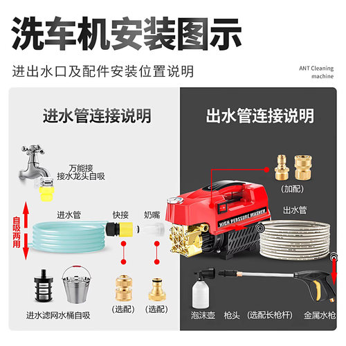 大功率家用高压洗车机清洗机刷车泵洗车神器水枪抢商用220v洗地机 - 图2