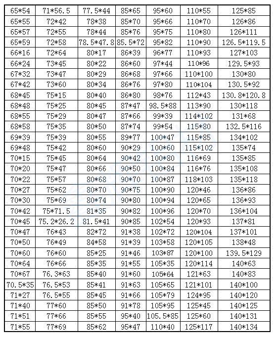 7075铝合金圆管空心精抽薄壁小铝管 锻打无缝厚壁6061大口径硬质 - 图2