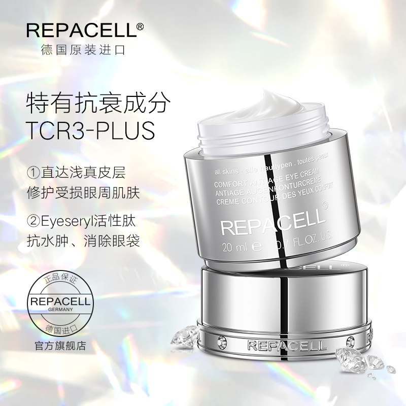 德国REPACELL瑞铂希提拉紧致眼霜20ml 抗皱淡化细纹黑眼圈 - 图0