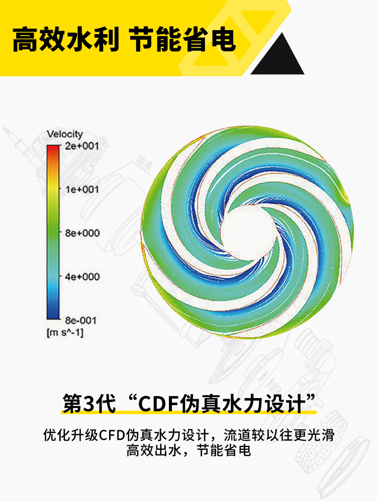 新界水泵潜水泵220v小型家用抽水泵农用灌溉高扬程清水泵380v三相