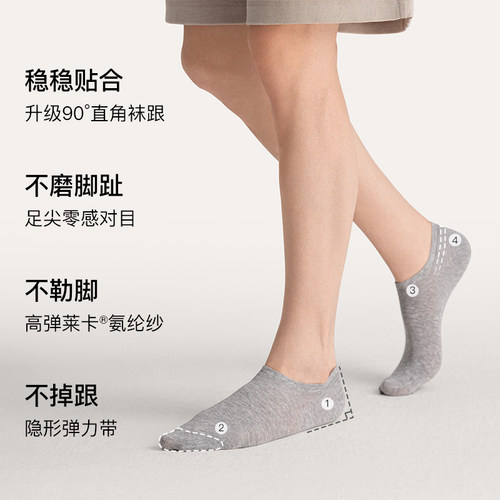 【U先】ubras新疆棉透气7A抗菌防臭袜子吸汗1双装 - 图2