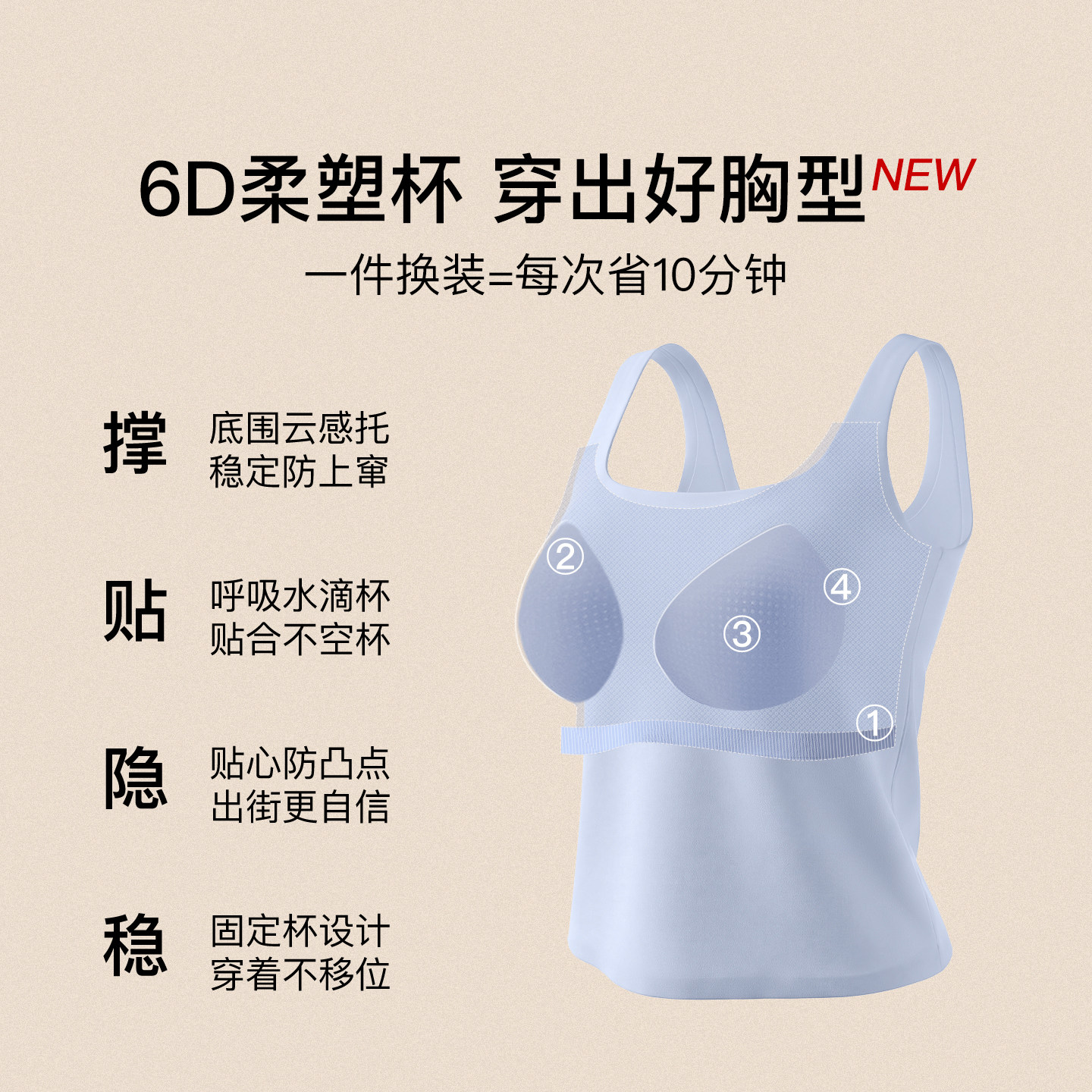 图 2