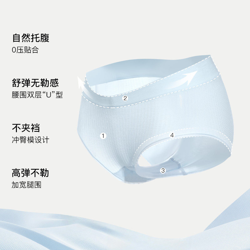 ubras孕妇内裤女莫代尔低腰无痕孕期专用纯棉抑菌裆托腹三角短裤,淘宝优惠券,粉丝福利购,淘宝优惠卷
