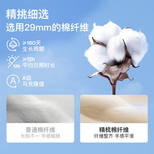 Ubras boys and girls triangle and square children's underwear