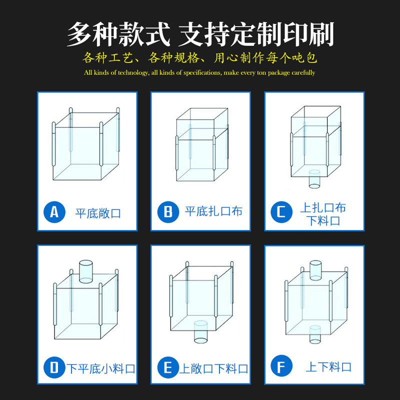 吨袋吨袋1吨2吨集装袋加厚耐磨全新太空袋吊包带污泥吨包袋编织袋 - 图2