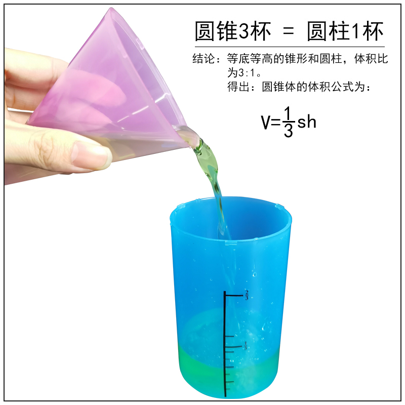 学帆2026圆柱和圆锥教具体积比表面积学具电动旋转体推导模型演示器小学数学几何教具六年级下册圆面积公式