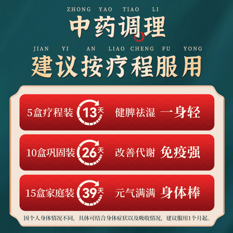 修正参苓白术散健脾祛湿调理脾胃脾虚颗粒去湿气养脾散蔘苓白朮散 - 图1