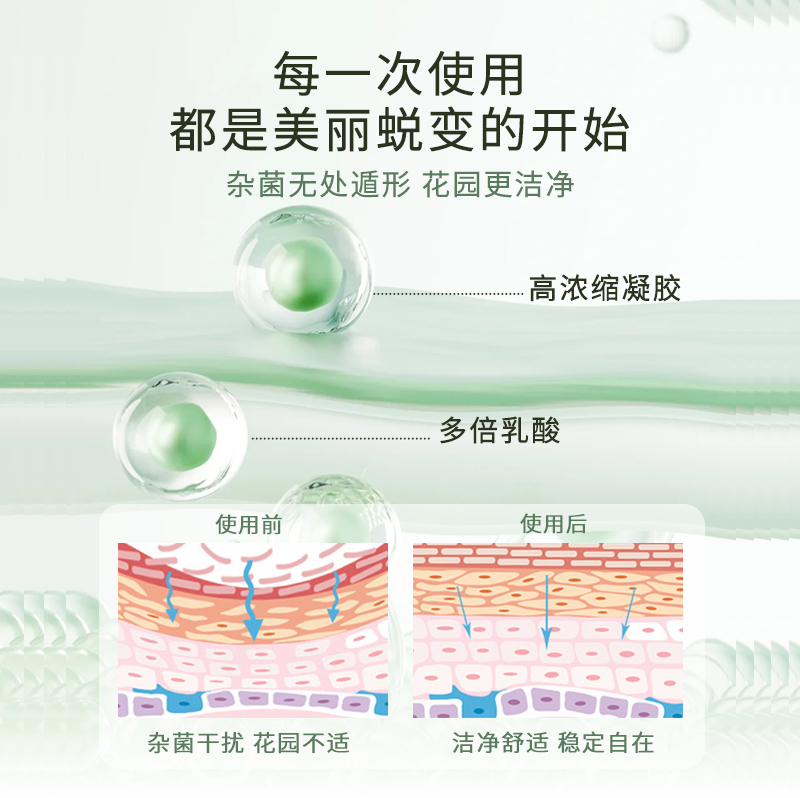 女性私密护理inclear高能乳酸加强版抑菌清洁多倍乳酸保湿滋润 - 图2