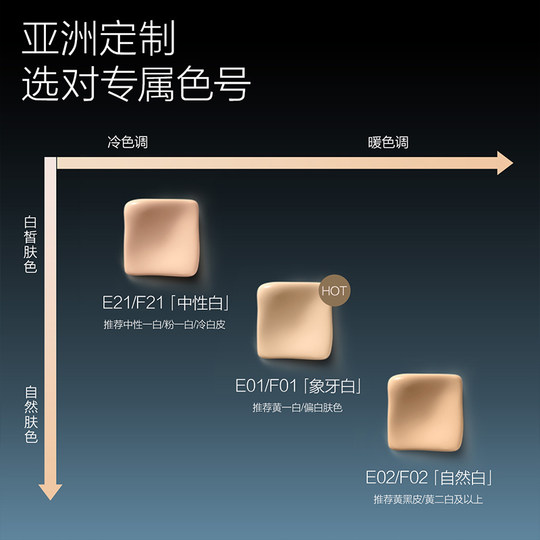 Funnyelves Fangli makeup foundation liquid oil control dry oil skin concealer holds makeup air cushion without taking off makeup gift light and thin