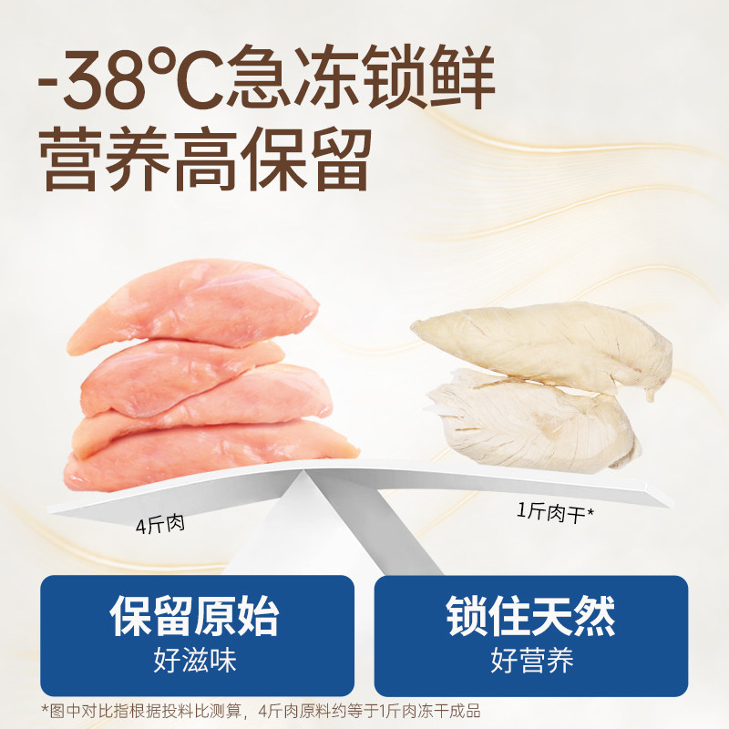 伯纳天纯冻干猫咪狗狗冻干零食鸡心鸡肝三文鱼猫草鸡胸肉冻干,淘宝优惠券,粉丝福利购,淘宝优惠卷