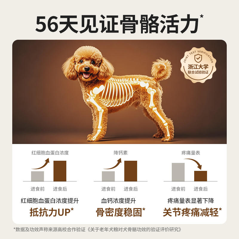 商品缩略图 2
