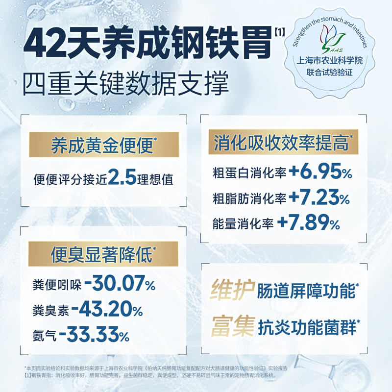 商品缩略图 3