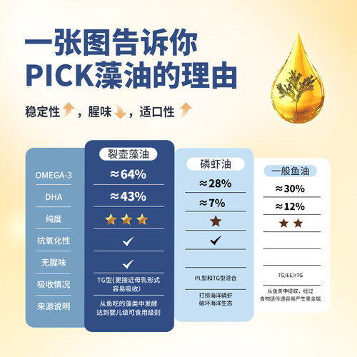 伯纳天纯低温烘焙鲜肉美毛烘焙犬粮鸭肉梨狗粮50g*3试吃 - 图2