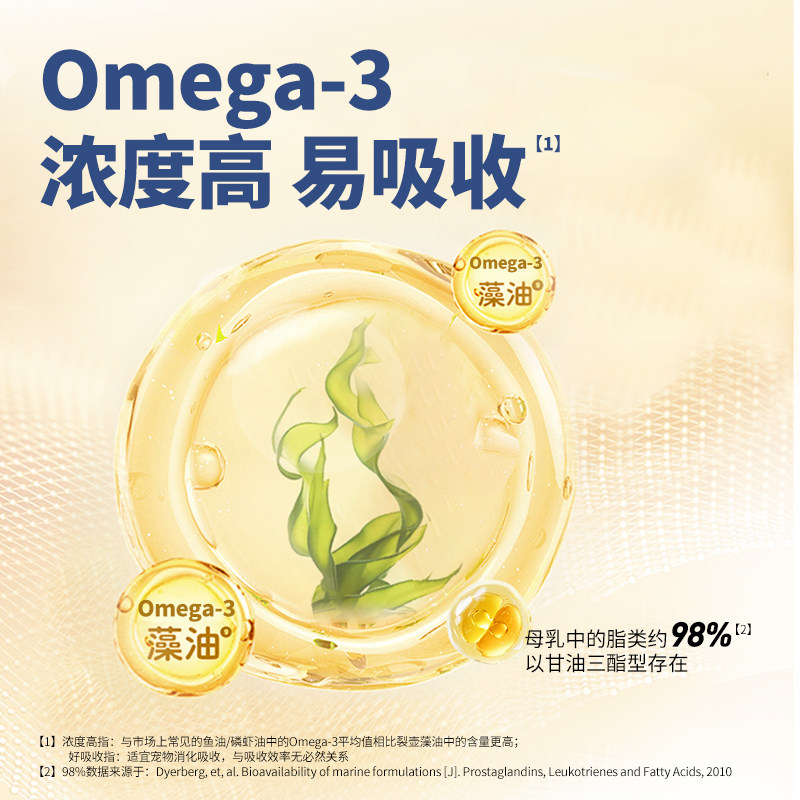 伯纳天纯鲜肉烘焙美毛狗粮小型犬大型犬成犬幼犬鸭肉梨犬粮2kg,淘宝优惠券,粉丝福利购,淘宝优惠卷