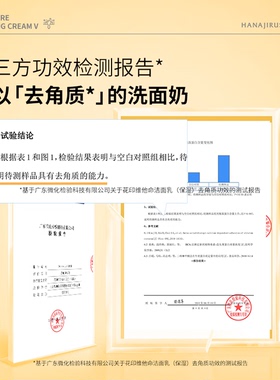 花印维他命洗面奶120g保湿清洁
