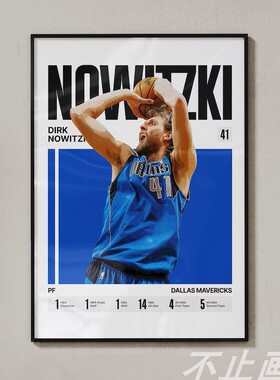 NBA篮球装饰画詹姆斯科比哈登东契奇布伦森文班亚马爱德华兹麦迪