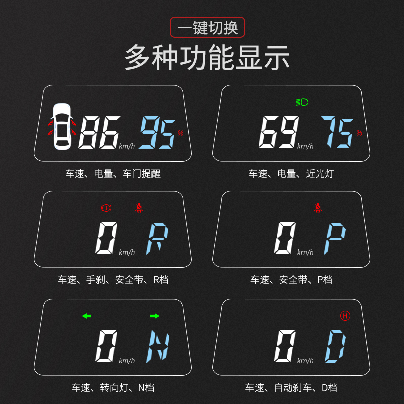 适用特斯拉model3/Y车载HUD抬头显示器汽车OBD车速仪表盘高清投影 - 图1