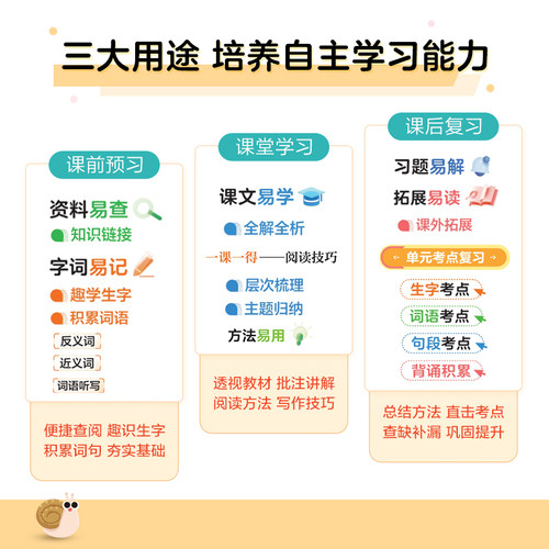 2026春小学新版全易通小学教材同步讲解全解六年级五年级四下三一 二 上册下册语文数学英语全科同步练习教辅课堂 六下 五下人教版 - 图2