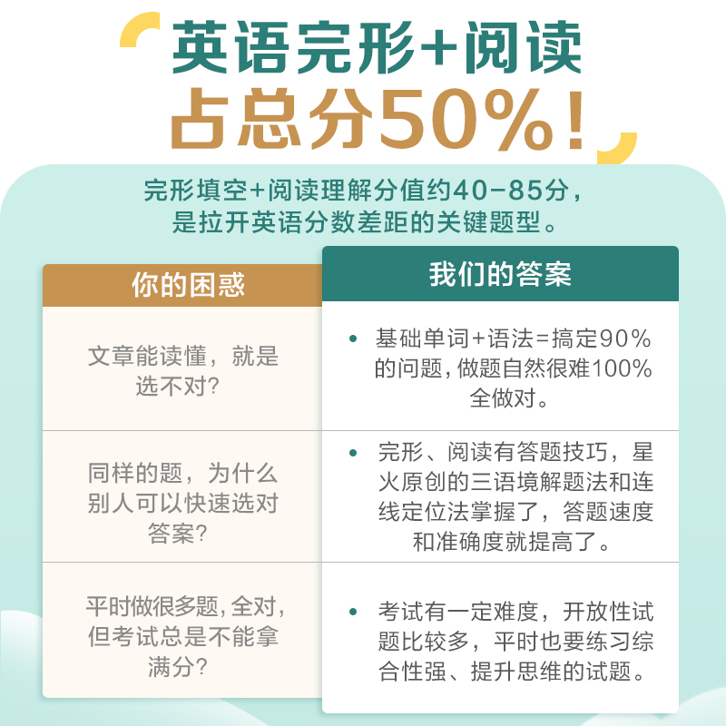 星火英语初中英语完形填空与阅读理解中考时文阅读听力书2025七八九年级完型填空巅峰组合专项训练习题初一二三必刷题复习资料词汇
